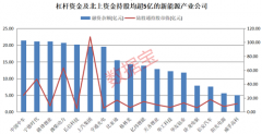 爆炸性利好！3.8万亿产业链迎来春天，或是下一个苹果，巨量资金