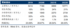 恒立液压（601100）：产品需求旺盛，未来成长可期