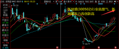 新易盛(300502)行业高景气，新旗舰发力再创新高