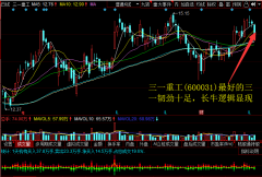 三一重工(600031)最好的三一韧劲十足，长牛逻辑显现