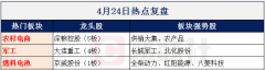 【财联社早知道】还有5个月，这项改造升级工作必须完成，要求覆盖80%用户，哪些公司有望参与这项紧急任务？