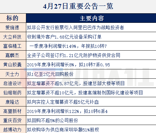 【财联社早知道】还有5个月，这项改造升级工作必须完成，要求覆盖80%用户，哪些公司有望参与这项紧急任务？