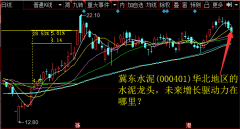 冀东水泥(000401)华北地区的水泥龙头，未来增长驱动力在哪里？