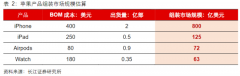 【风口研报】切入1000亿美金新市场，这几家国内TMT龙头垂直整合产业链，平台化潜力有望逐步兑现