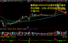 粤高速A(000429)业绩快报盈利基本符合预期，分流+折旧主导扣非盈利下滑10%