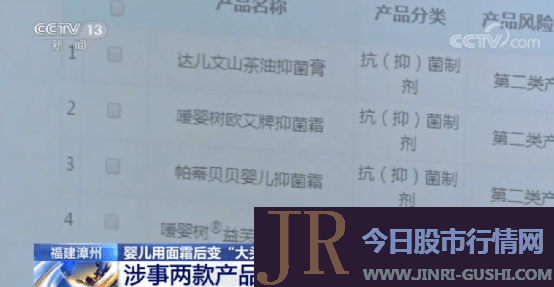 官方通报大头娃娃抑菌霜事件：产品含激素，线索移送警方！婴儿父亲：希望还宝宝健康