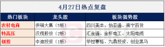 【财联社早知道】这项资本市场重大改革措施再向前迈进一步，制度红利不断释放，哪类公司将明显受益新政策？