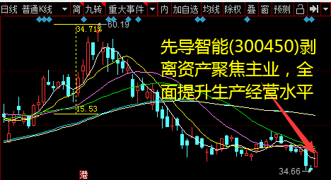 先导智能(300450)剥离资产聚焦主业，全面提升生产经营水平