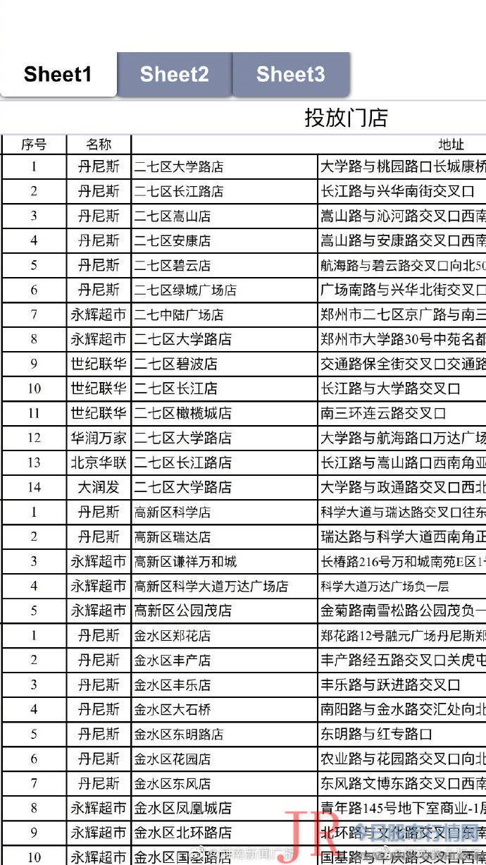 今起郑州将连续24天投放应急猪肉，低于市场价15%~20%！这些地方可以买到