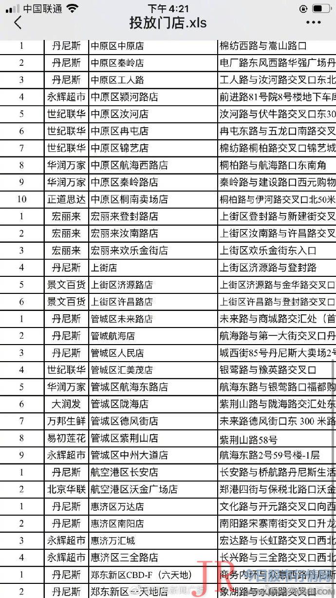 今起郑州将连续24天投放应急猪肉，低于市场价15%~20%！这些地方可以买到