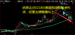 纳思达(002180)美国税改影响净利润，经营业绩稳健向上