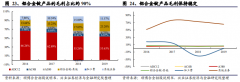 顺博合金（002996）：再生铝合金锭生产商，扩产完善华中及华南区域布局