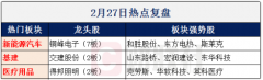 【财联社早知道】华为提供这一5G应用重要解决方案，新赛道新玩法不断开辟下，哪些公司已牵手华为提前布局？