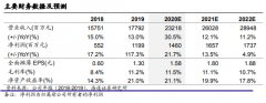 禾丰牧业（603609）：饲料业务延续量利齐升，生猪养殖业务贡献重要利润增量