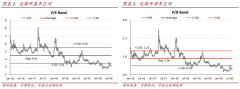 荣盛发展（002146）：上半年业绩平稳，全年销售目标料顺利达成