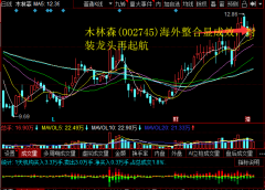 木林森(002745)海外整合显成效，封装龙头再起航