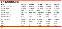 神火股份（000933）：轻装上阵，2020上半年扣非净利润大增