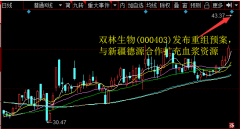 双林生物(000403)发布重组预案，与新疆德源合作扩充血浆资源