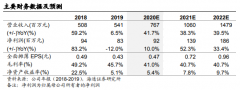 天准科技（688003）：机器视觉领航，打造高端制程工艺和检测装备平台