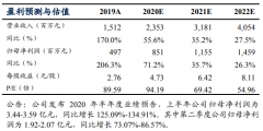 卓胜微（300782）：射频布局领先优势凸显，业绩创历史新高