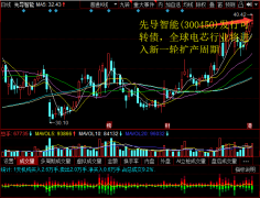 先导智能(300450)发行可转债，全球电芯行业将进入新一轮扩产周期