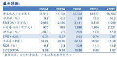 安迪苏（600299）：蛋氨酸量价齐升、特种产品放量，20H1归母净利润同比增35%