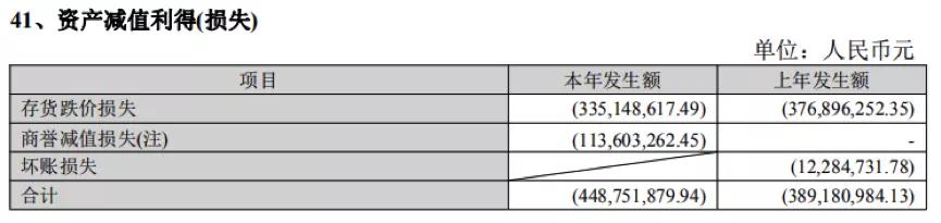 中洲控股的艰难时刻，黄光苗的资产压力