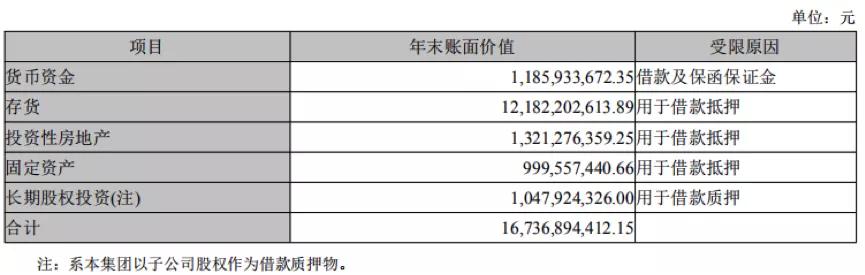 中洲控股的艰难时刻，黄光苗的资产压力