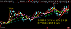 华西股份(000936)索尔思入驻，国产高端光芯片生力军