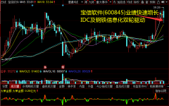 2019年预计实现归母净利润8.4亿至9.1亿元