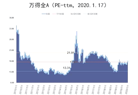 晶晨股份封涨停