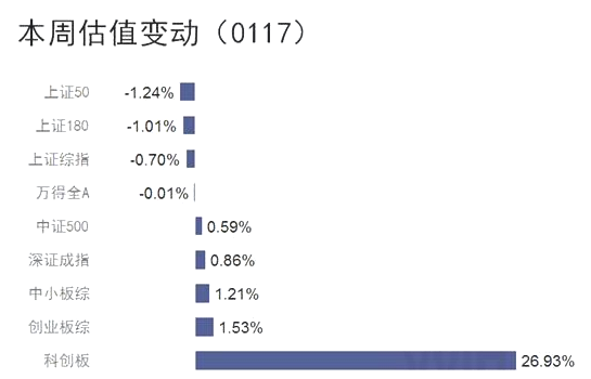 晶晨股份封涨停