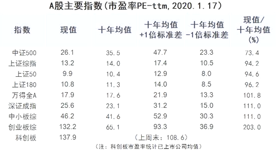 晶晨股份封涨停