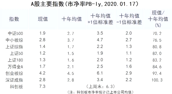 晶晨股份封涨停