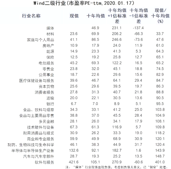 晶晨股份封涨停