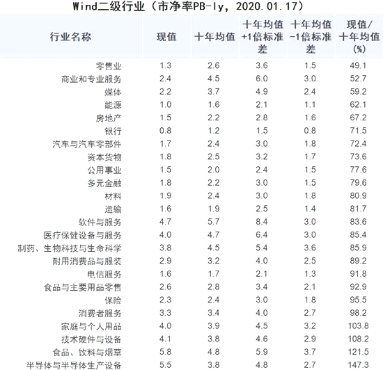 晶晨股份封涨停