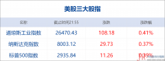 上述报道严重失实