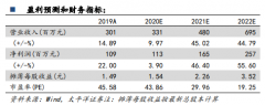 奥来德（688378）：蒸发源国产化担任，有机发光资料进阶空间明确