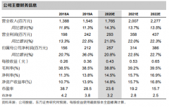 公司军品进入高增长通道