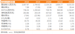 走的是典型的集团作战式的隐形冠军成长路径