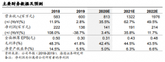 公司隔膜产品品 质已达到国际高品质隔膜水准