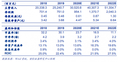 共同开发新车型电池系统