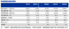 归母净利润从2.8亿元增加到13.6亿元