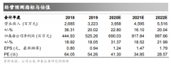 迈克生物（300463）：Q2改善显著，装机如期推进