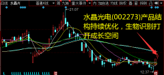 2020年一季度公司实现营收5.97亿元