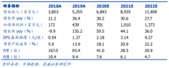 坚朗五金（002791）：效率继续提升，业绩预告超预期