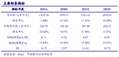 3）公司在保持主营业务勘测设计良好发展的同时