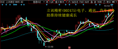 公司多年积累的精密加工能力叠加BCS优质客户资源