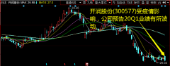 合理价值34.50元/股