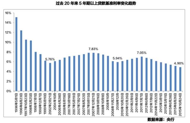  也欢迎其他投友增补交换啊